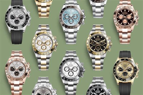 rolex daytona features|rolex daytona dials explained.